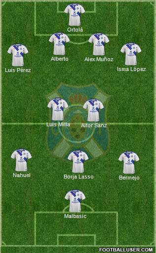 C.D. Tenerife S.A.D. Formation 2019