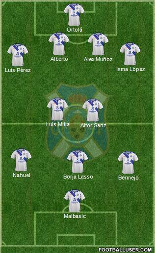 C.D. Tenerife S.A.D. football formation