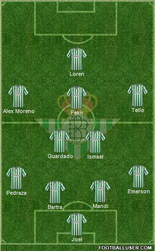 Real Betis B., S.A.D. Formation 2019