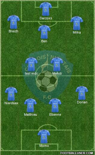 Chamois Niortais Football Club Formation 2019