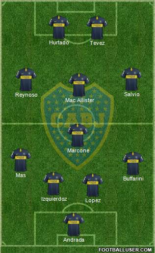 Boca Juniors Formation 2019