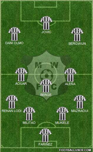 Montevideo Wanderers Fútbol Club Formation 2019