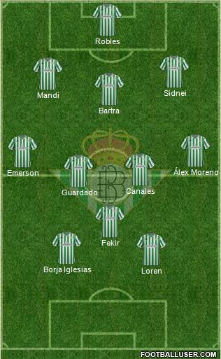Real Betis B., S.A.D. Formation 2019