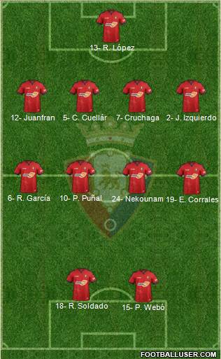 C. At. Osasuna Formation 2019