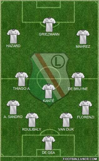 Legia Warszawa football formation