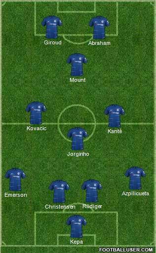 Chelsea Formation 2019