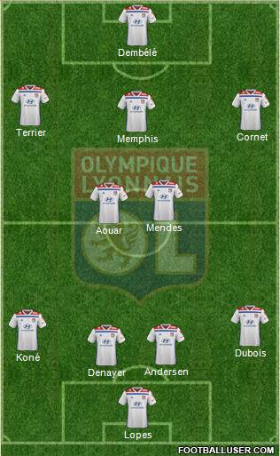 Olympique Lyonnais Formation 2019