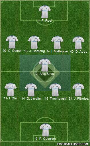Hamburger SV Formation 2019