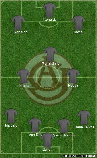 AC Juventus Formation 2019