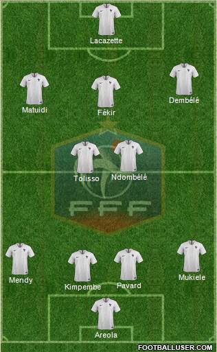 France Formation 2019