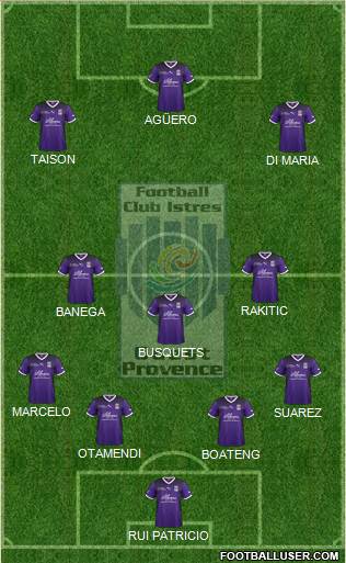 Football Club Istres Ouest-Provence Formation 2019