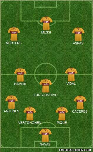 Motherwell Formation 2019