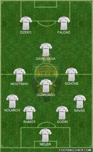 FC Kutaisi-Torpedo Formation 2019