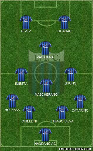 Liverpool Fútbol Club Formation 2019