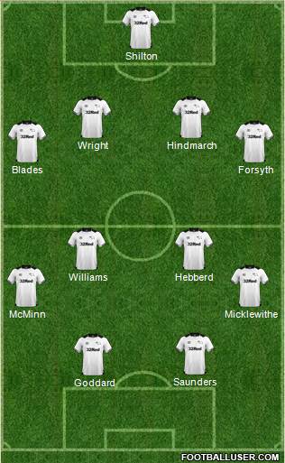 Derby County 4-4-2 football formation