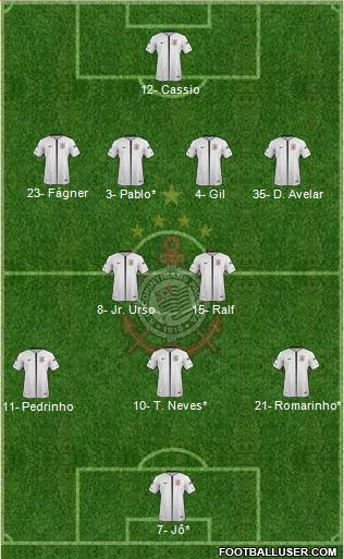 SC Corinthians Paulista Formation 2019