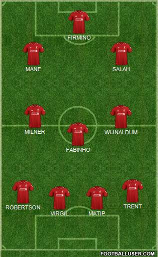 Liverpool Formation 2019