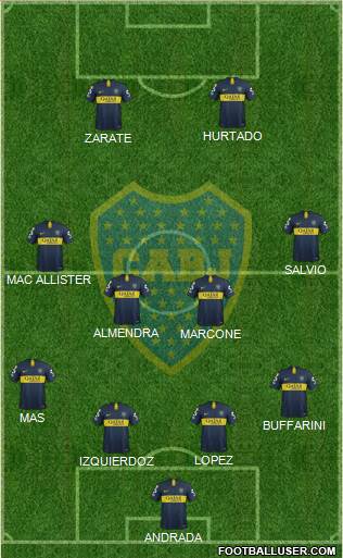 Boca Juniors Formation 2019