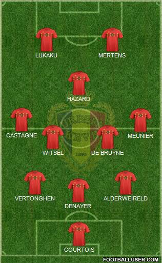 Belgium Formation 2019