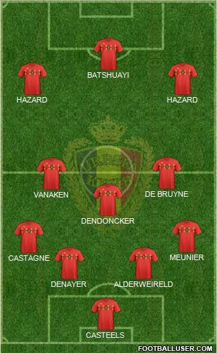 Belgium Formation 2019