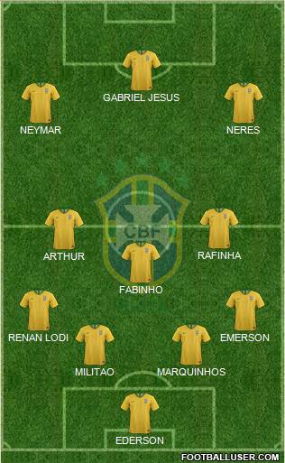 Brazil Formation 2019