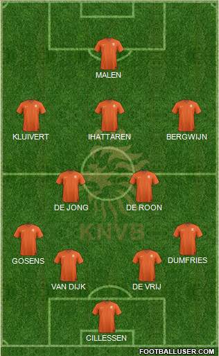 Holland Formation 2019