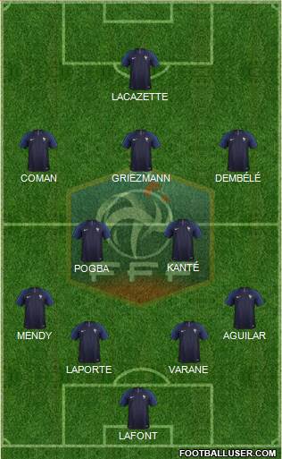 France Formation 2019