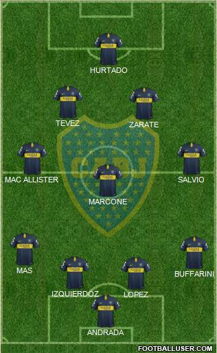 Boca Juniors Formation 2019
