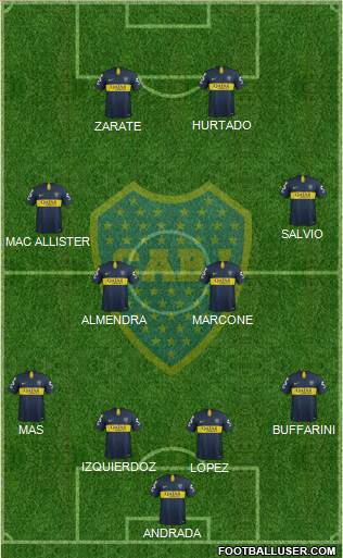 Boca Juniors Formation 2019