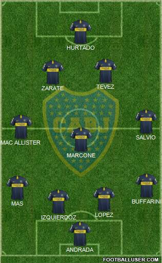 Boca Juniors Formation 2019