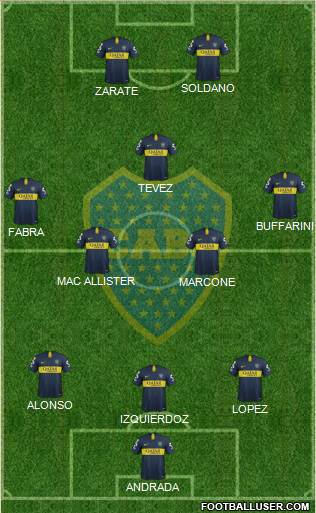 Boca Juniors Formation 2019