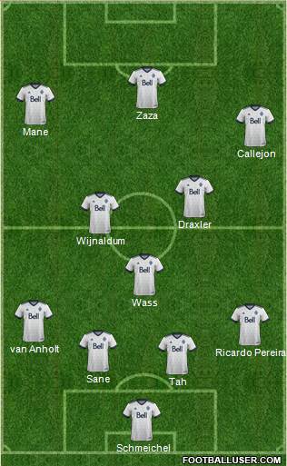 Vancouver Whitecaps FC Formation 2019