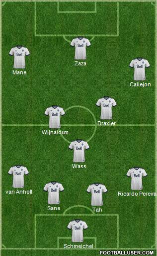 Vancouver Whitecaps FC 4-3-3 football formation