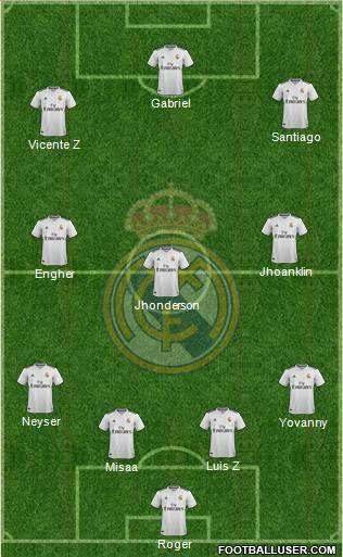 Real Madrid C.F. Formation 2019