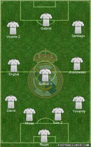 Real Madrid C.F. Formation 2019