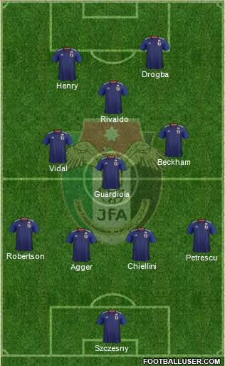 Japan Formation 2019