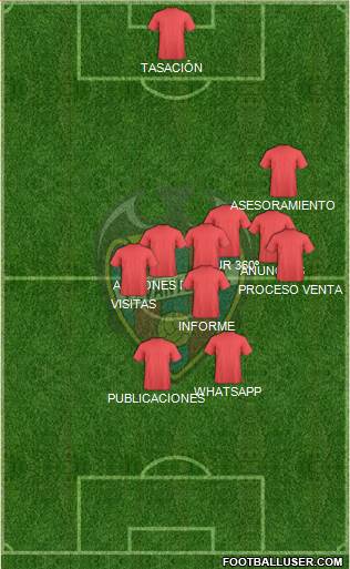 Levante U.D., S.A.D. Formation 2019