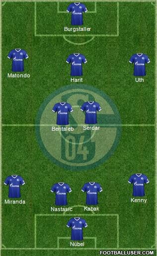 FC Schalke 04 Formation 2019