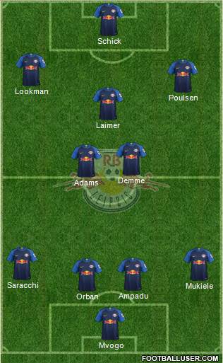 RasenBallsport Leipzig Formation 2019