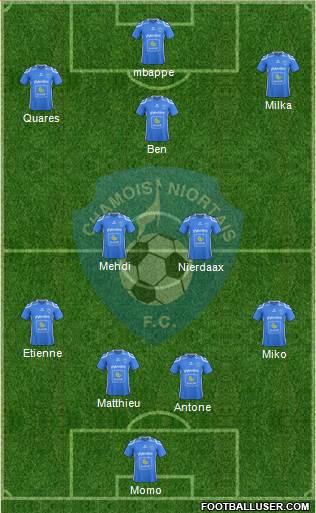 Chamois Niortais Football Club Formation 2019