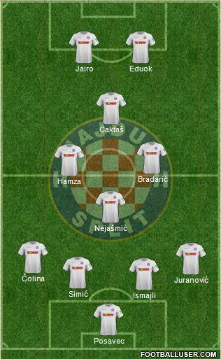 HNK Hajduk Formation 2019