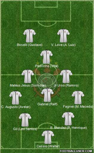 SC Corinthians Paulista Formation 2019