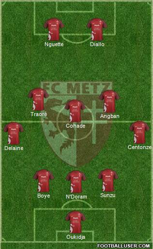 Football Club de Metz Formation 2019