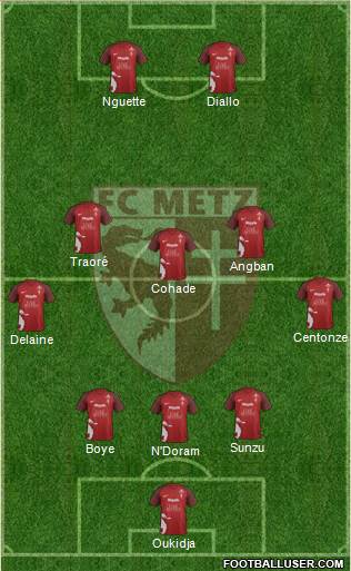 Football Club de Metz football formation