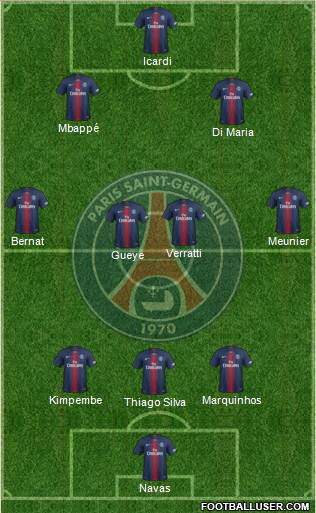 Paris Saint-Germain Formation 2019