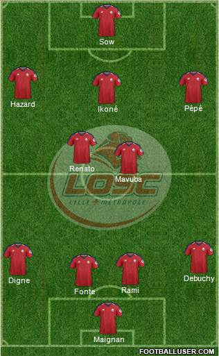 LOSC Lille Métropole Formation 2019