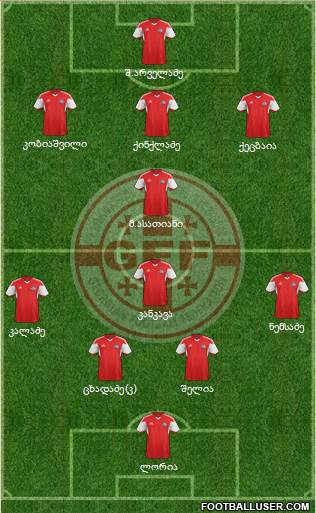 Georgia 4-4-1-1 football formation