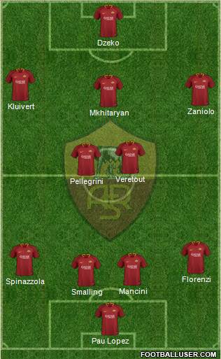 AS Roma Formation 2019