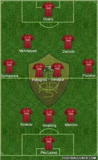 AS Roma Formation 2019