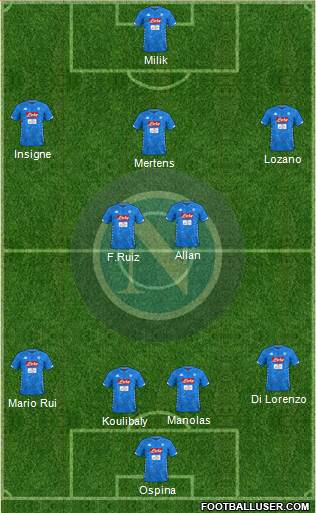 Napoli Formation 2019